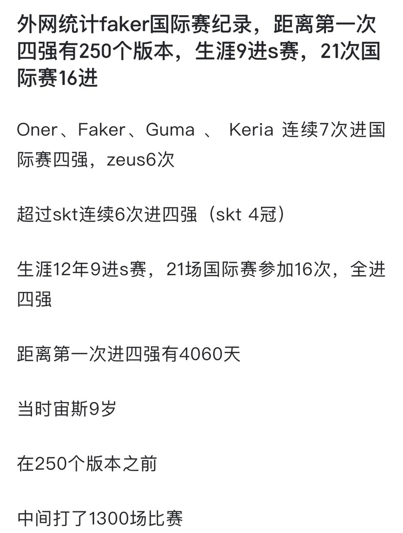 Faker连续十二场比赛得分超过刷新纪录，美国队冲击纪录！