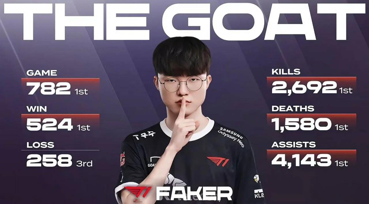 Faker连续十二场比赛得分超过刷新纪录，美国队冲击纪录！