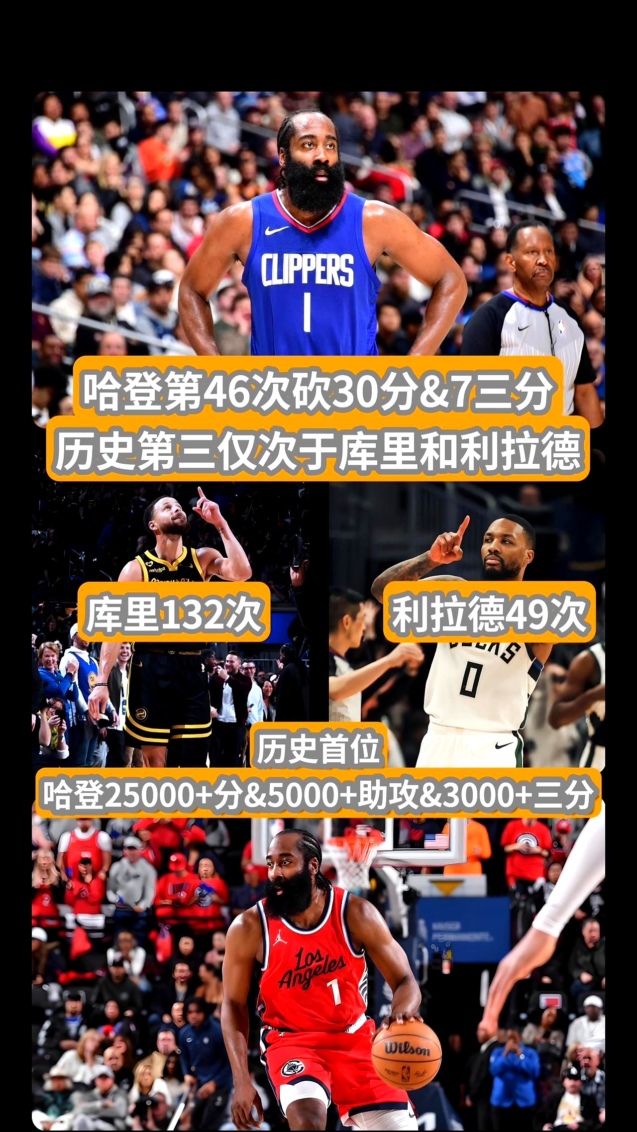哈登在SKT比赛中刷新纪录，官方发布新规引发热议！